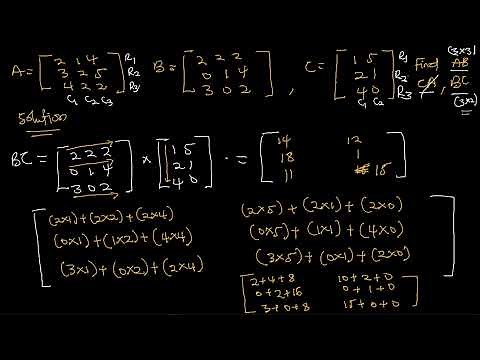 The complete matrix tutorial