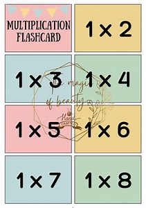 Multiplication Flash Cards: Homeschool Printable (PDF) - Etsy