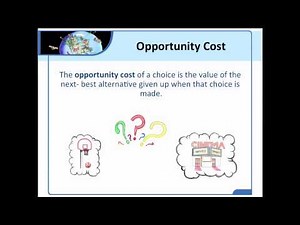 Module 1- What Is Economics