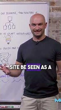 why you should keep creating content