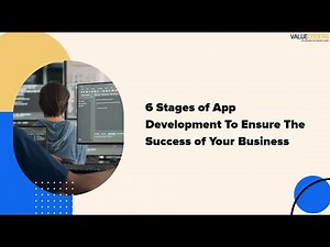 App Development Process (Step-by-Step Guide for 2024) | 6 (IMPORTANT) Stages of App Development