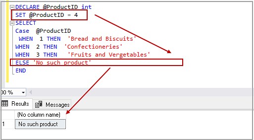 Sentencia CASE en SQL