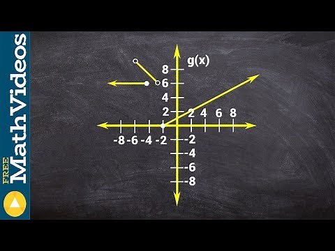 How to write a piecewise function from a given graph - Homework help online