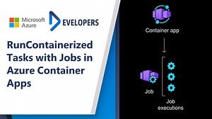 Run Containerized Tasks with Jobs in Azure Container Apps