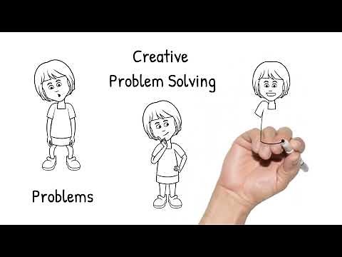 What is Creative Problem Solving (CPS) Process?