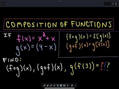❖ Composition of Functions ❖