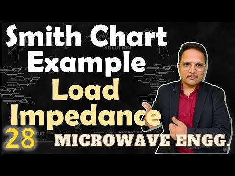 Smith Chart Example for Transmission line Parameters (Load Impedance & Standing pattern)