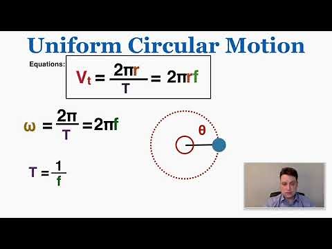 Uniform Circular Motion - IB Physics