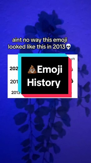Evolution of Poop Emojis: From 2013 to Now