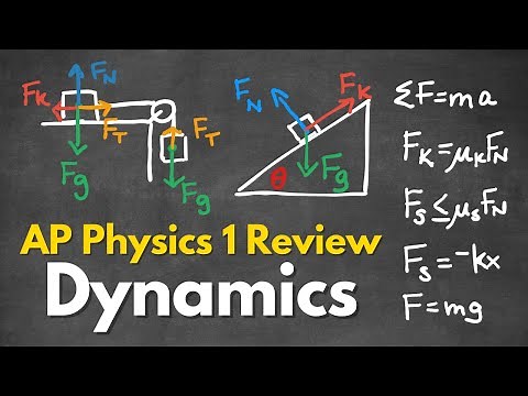 [NEW] AP Physics 1 Unit 2a Dynamics (Forces and Newton's Laws) Review
