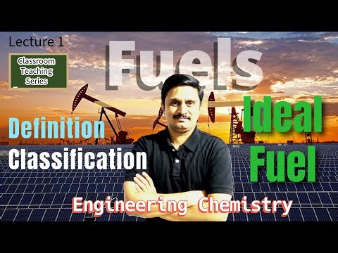 Fuels | Classification & Characteristics of Ideal Fuel | CT Series