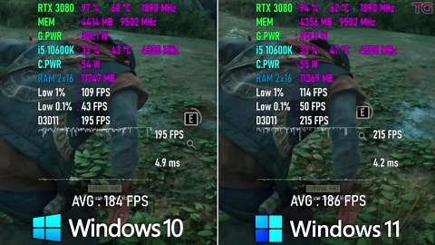 Windows 11 final vs Windows 10 - gaming