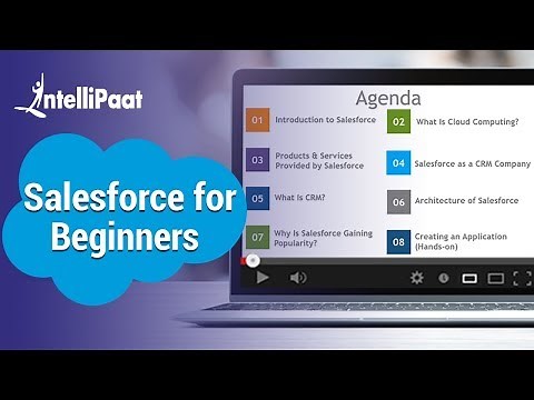 Salesforce for Beginners | Salesforce CRM Tutorial | Salesforce Training