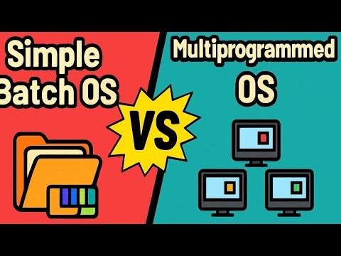 Introduction to Operating Systems | Simple Batch & Multiprogrammed OS | OS in Telugu