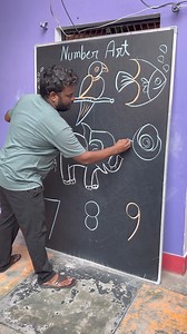 3.6M views · 64K reactions | 1 to 9 Number Drawing for Beginners and Fantastic Drawing Tricks for Beginners | AP Drawing | Facebook