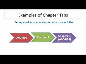 Tabbing Your ICD 10 CM Coding Manual - Ultimate Medical Academy