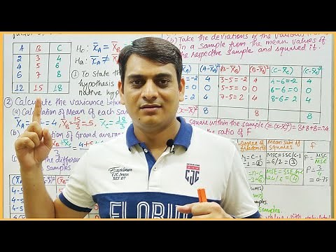 Part 2: One Way ANOVA | Steps Involved in ANOVA | Analysis of Variance
