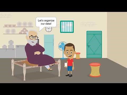 Describe ways on how to collect and organize data