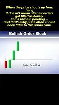 Order Blocks Explained: How to Trade Like Smart Money (Price Action Trading Strategy)