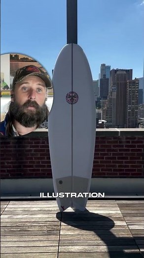 Surf Tip: What is the Edge? w/ Saint Christopher