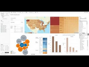 superstore data dashboard using tableau