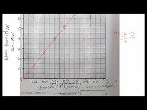 CSEC Physics January 2019 Past Paper with Answers - Question #1 | Junior Roberts