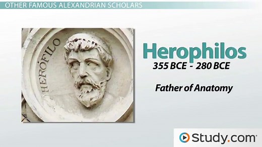 Euclid, Archimedes & Ptolemy: Alexandrian Hellenistic Philosophers
