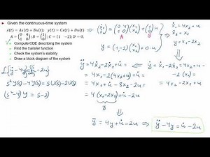 Modern Control: Solved Example for the Introduction Lecture