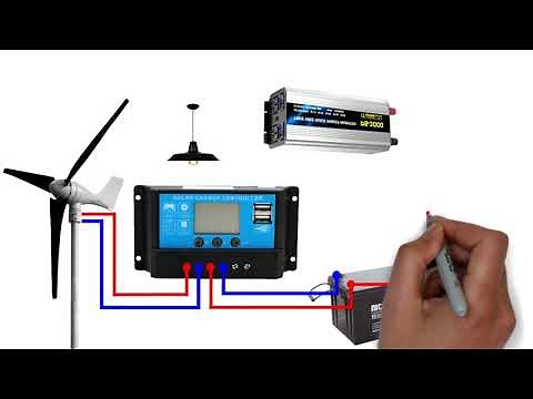 wind turbine connection diagram