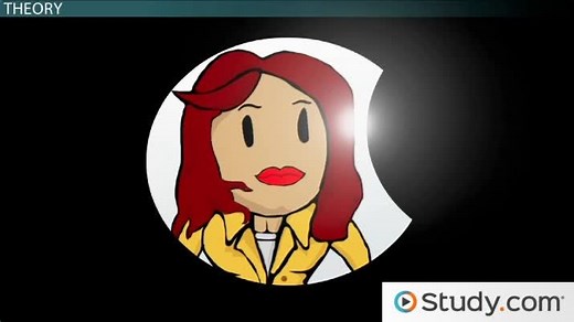 The Regional Continuity Model of Human Origin: Characteristics, Assertions & Critiques