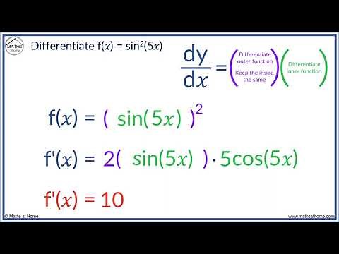 The Chain Rule with Trigonometric Functions