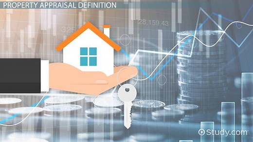 Appraisal in Real Estate | Meaning, Purposes & Approaches