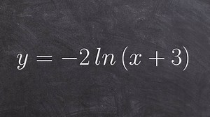 Learn how to identify transformations and graph natural logarithmic function