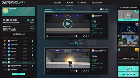 These "top" players are all cheaters and they should be banned ASAP! Idk why Aimlab isnt taking any steps to prevent this from happening