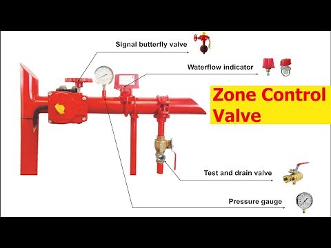 fire fighting lesson 4 _ Zone Control Valve