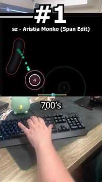 Top 5 osu! Skins The Pro's Don't Want You To Find Out About.....