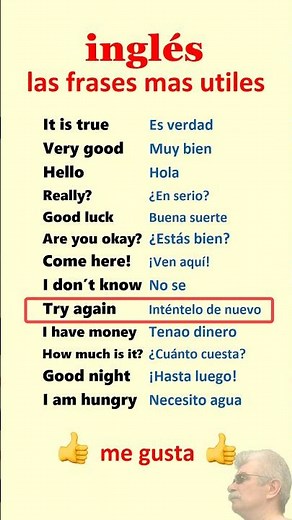 Clases de ingles para principiantes ¡Aprende ingles desde cero!