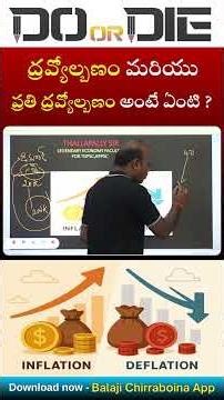 Why Do Prices Rise and Fall? Inflation & Deflation Made Easy #economics #doordiechannel