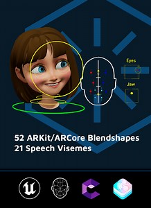 Talking Avatar - Expressive and Talking 3D Characters For Everyone!