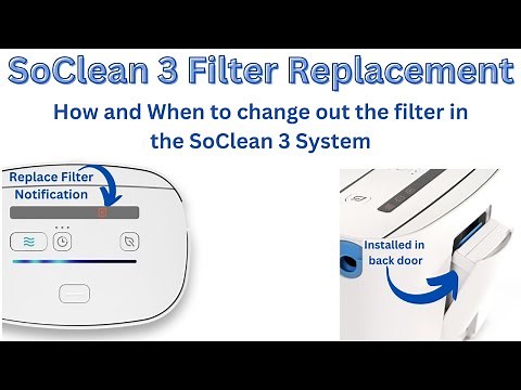 SoClean 3 Filter Replacement Instructions
