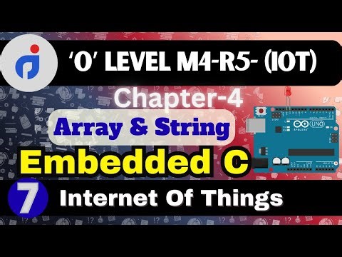 O-Level M4 R5 | String Array, Memory Address, C Pointer | in Hindi| #APTINSTITUTE