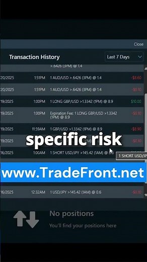 NADEX Changed | How To Profit | My Strategy #nadextrading #trading #binaryoptions