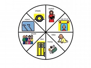 The Wheels On The Bus