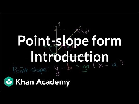 Introduction to point-slope form | Algebra I | Khan Academy