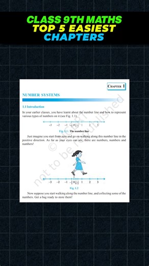 “5 EASIEST CBSE Class 9 Chapters You MUST Know! 📚🔥#cbse #maths #exam