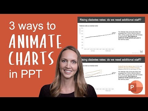 How to animate a chart in PowerPoint (3 methods)