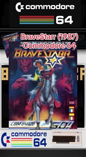 Exploring Retro Games: The Charm of Commodore 64