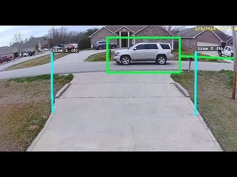 Vehicle speed detection on webcam