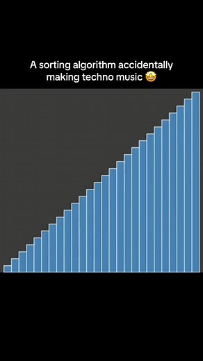 Sorting Algorithm Creates Techno Music Experience