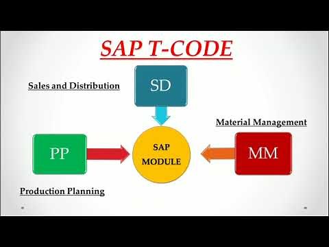 MOST IMPORTANT SAP T-CODE : SAP TCODE Information : List of T-Codes used in SD, PP & MM Module